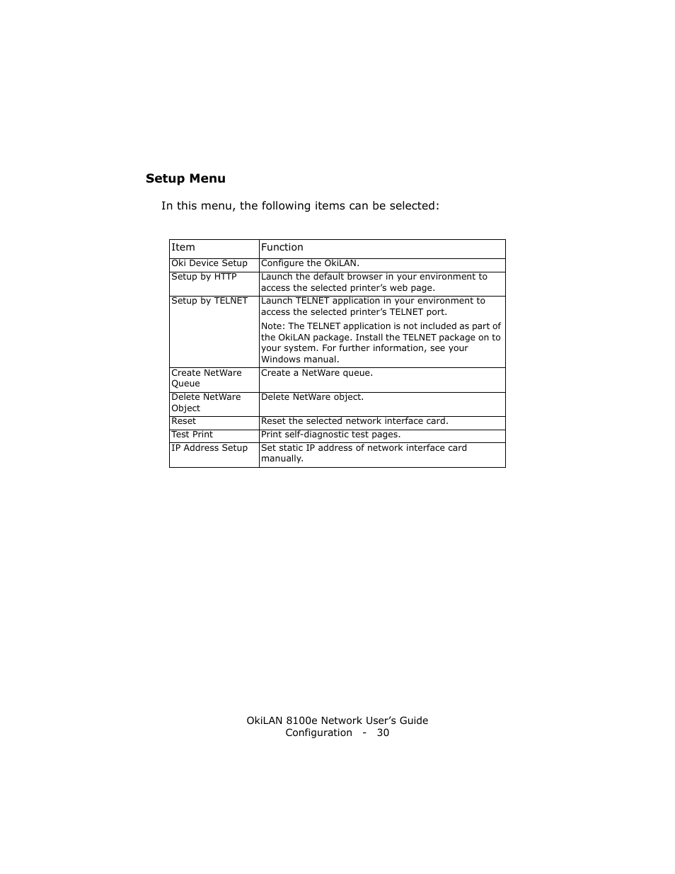 Setup menu | Oki lan 8100e User Manual | Page 30 / 140