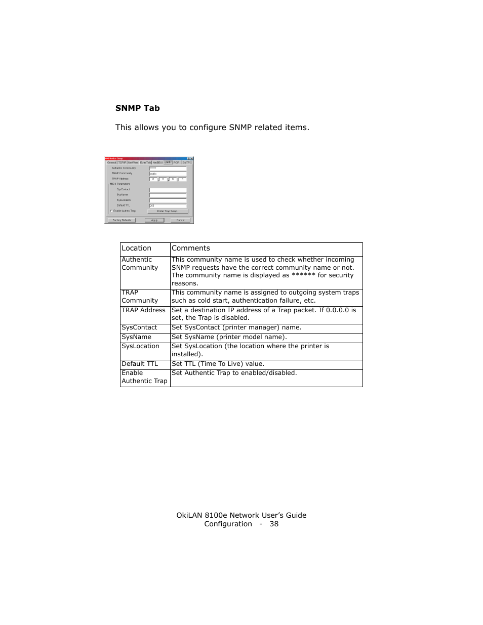 Snmp tab | Oki lan 8100e User Manual | Page 38 / 140