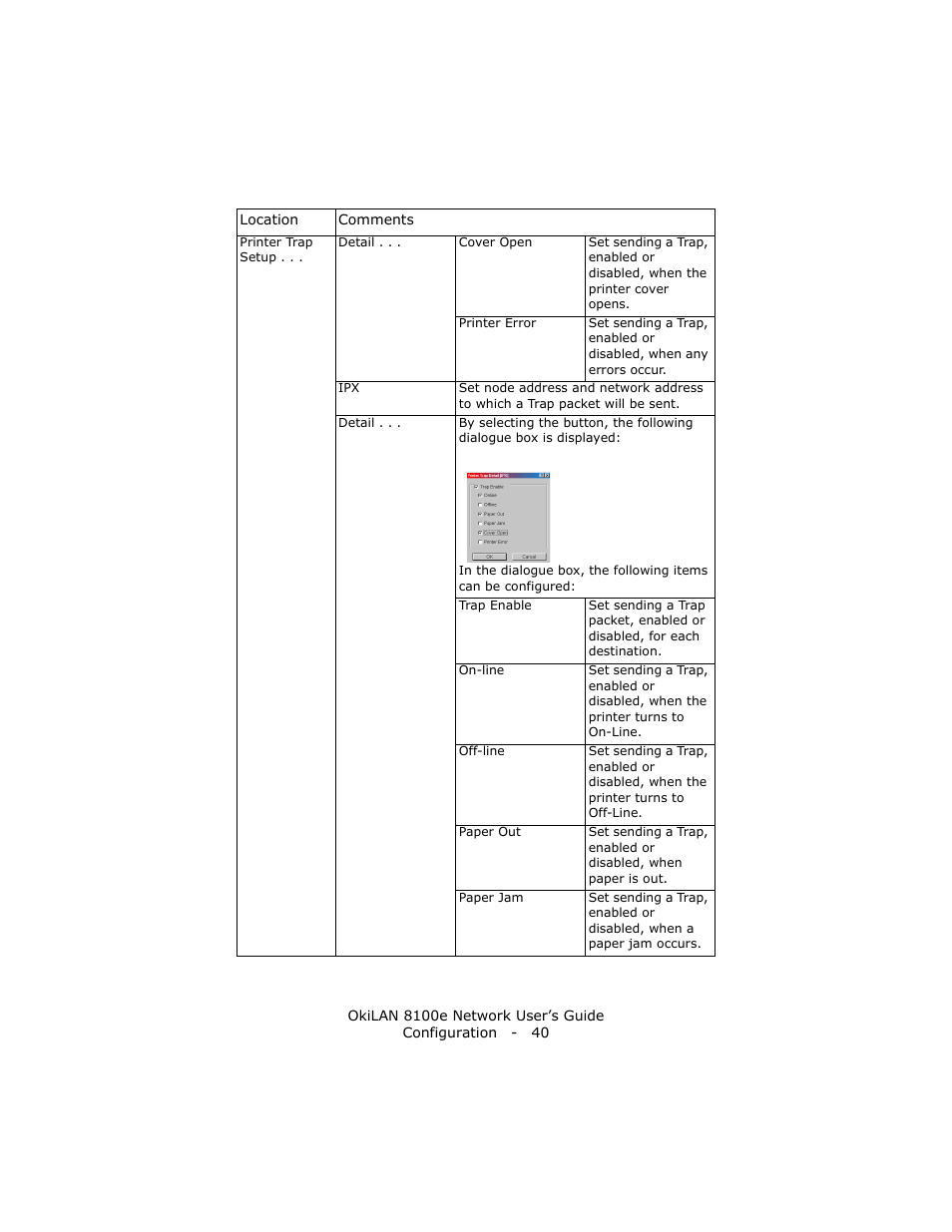 Oki lan 8100e User Manual | Page 40 / 140