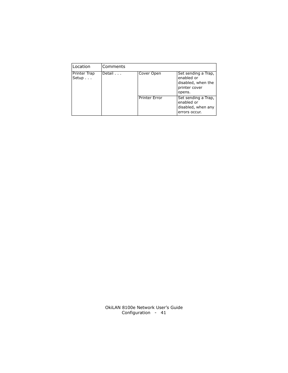 Oki lan 8100e User Manual | Page 41 / 140