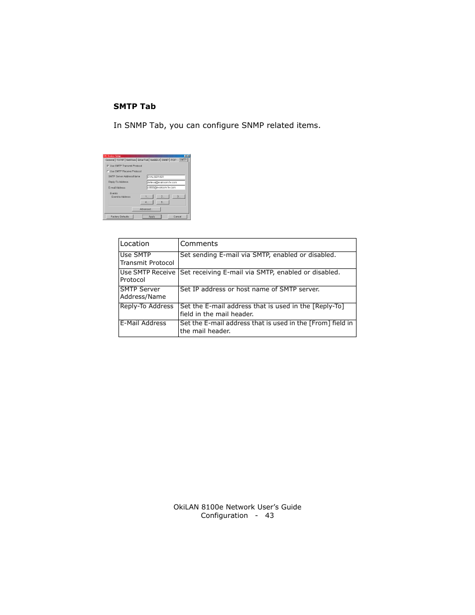 Smtp tab | Oki lan 8100e User Manual | Page 43 / 140