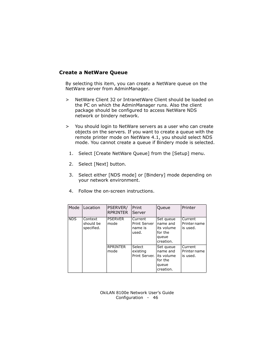 Create a netware queue | Oki lan 8100e User Manual | Page 46 / 140