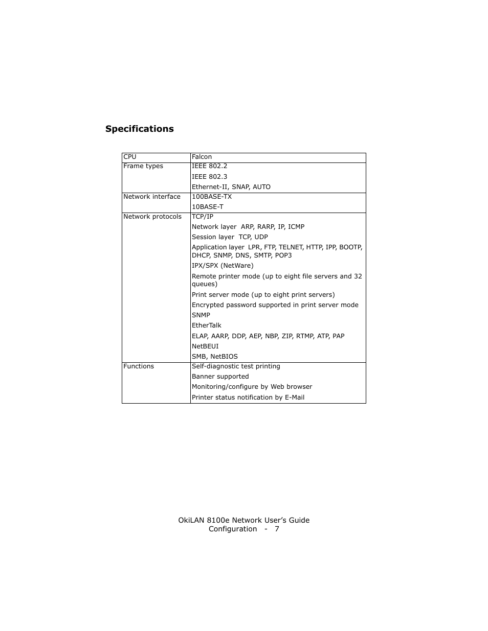 Specifications | Oki lan 8100e User Manual | Page 7 / 140