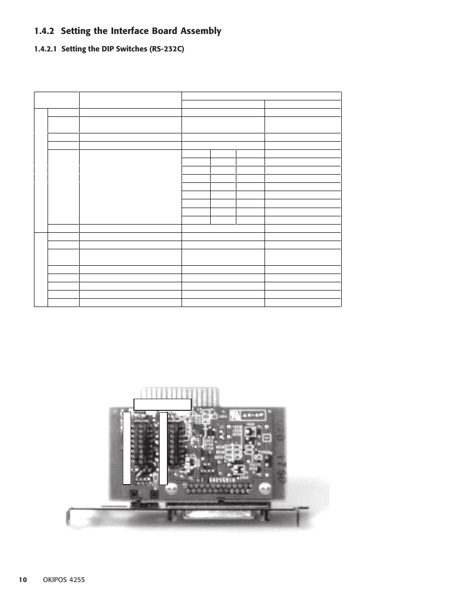 2 setting the interface board assembly, 1 setting the dip switches (rs-232c) | Oki POS 425S User Manual | Page 10 / 133