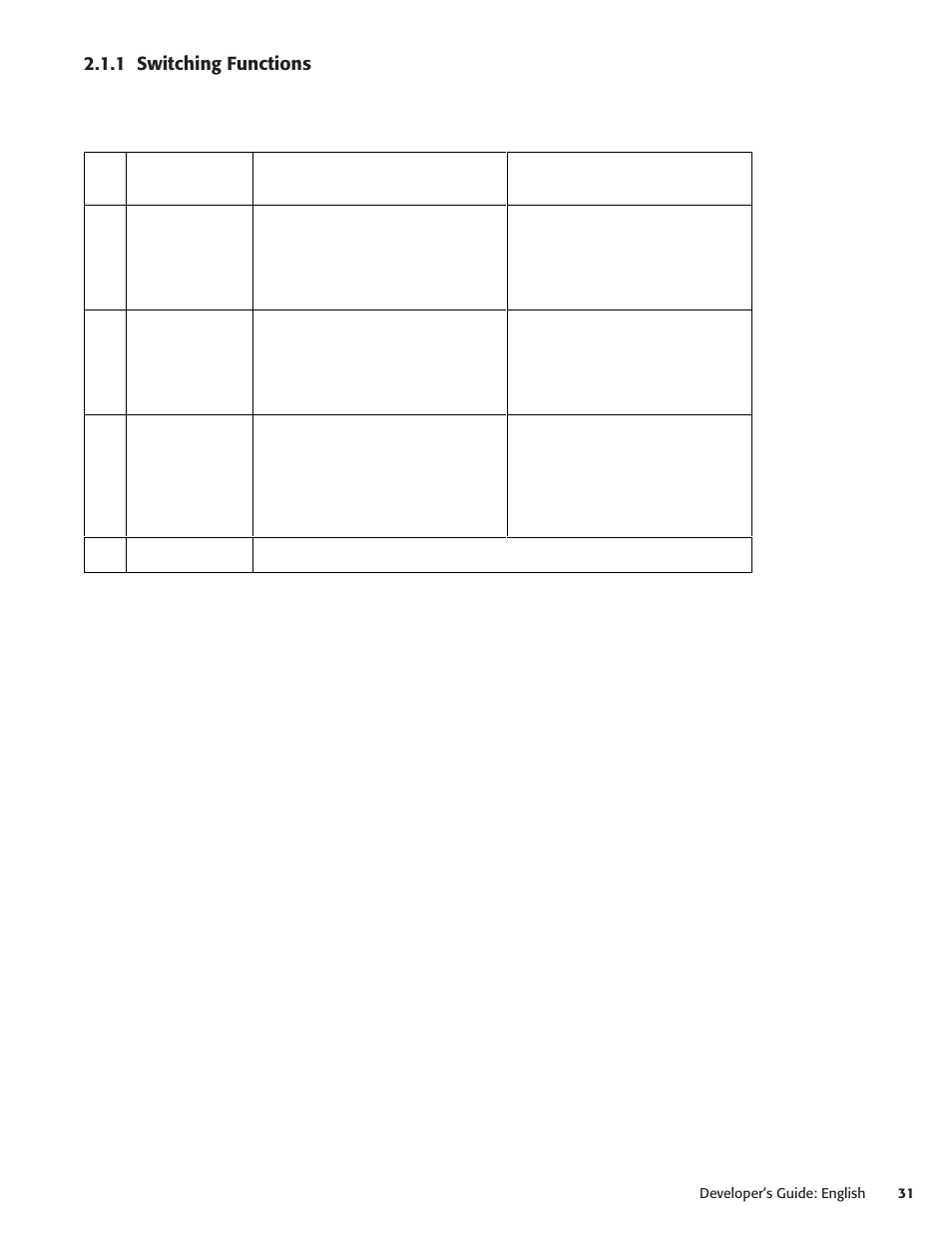 1 switching functions | Oki POS 425S User Manual | Page 31 / 133