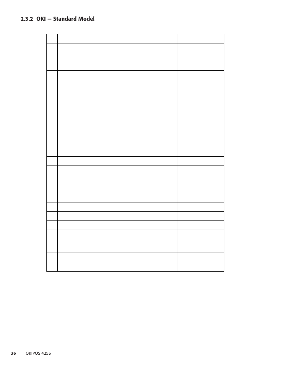 2 oki - standard model, 2 oki — standard model | Oki POS 425S User Manual | Page 36 / 133