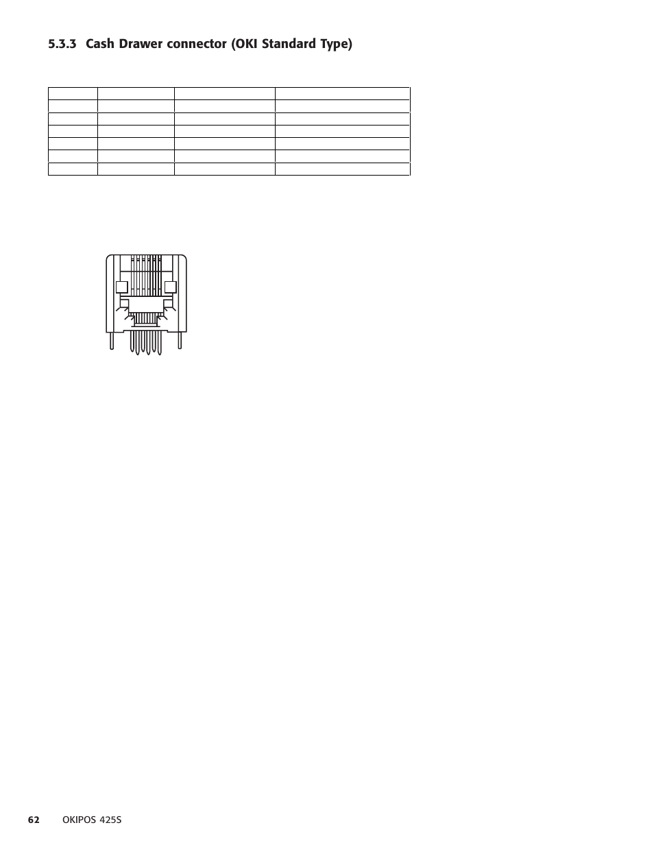 3 cash drawer connector (oki standard type) | Oki POS 425S User Manual | Page 62 / 133
