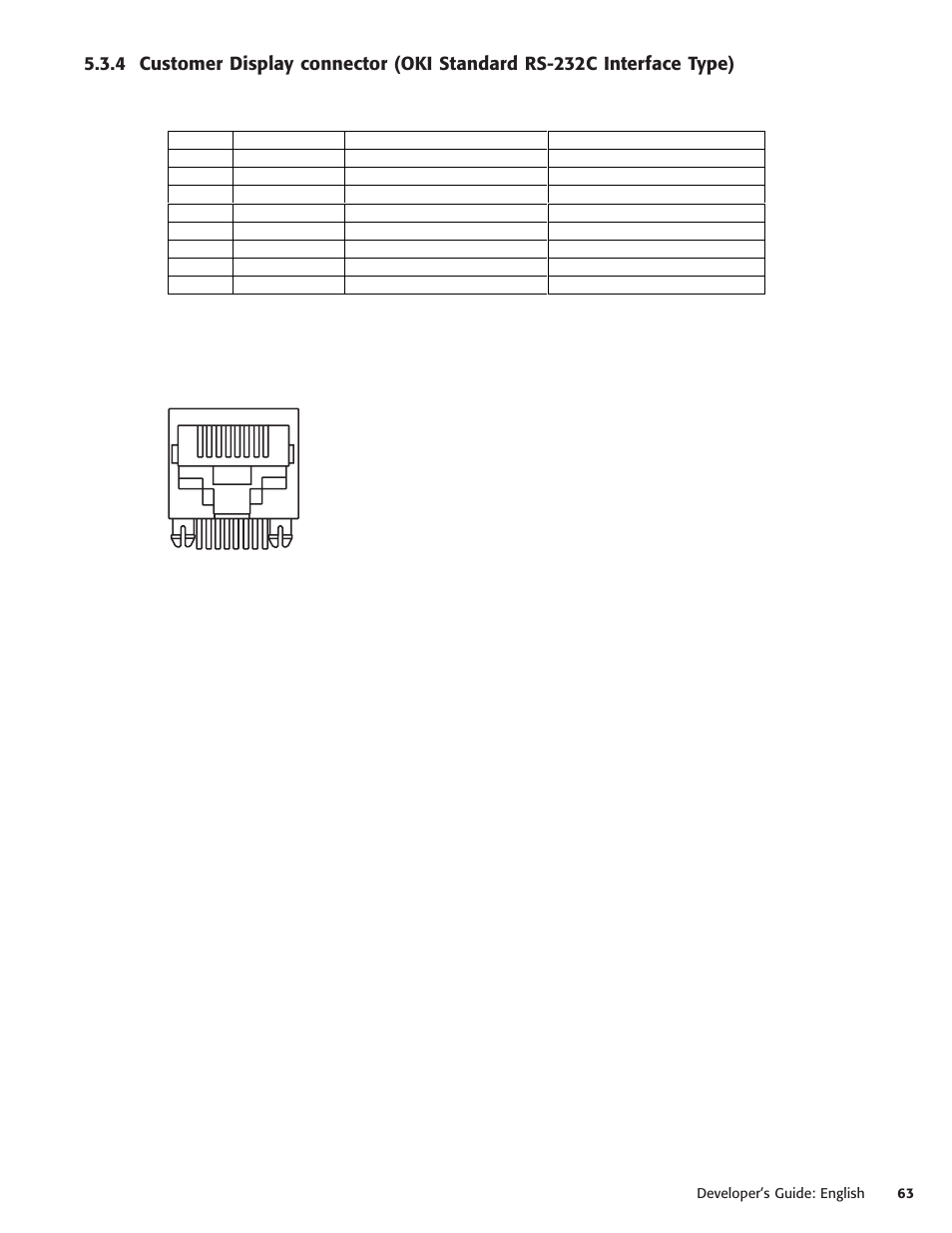 Oki POS 425S User Manual | Page 63 / 133