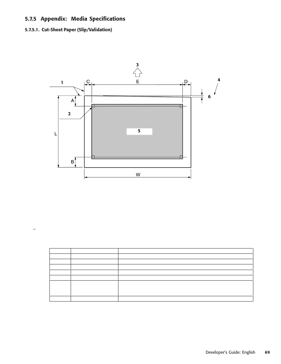 5 appendix: media specifications, Cut-sheet paper (slip/validation) | Oki POS 425S User Manual | Page 69 / 133