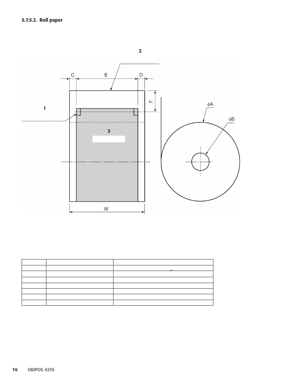 Roll paper | Oki POS 425S User Manual | Page 76 / 133