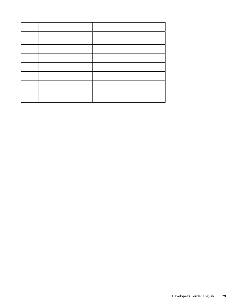 Oki POS 425S User Manual | Page 79 / 133