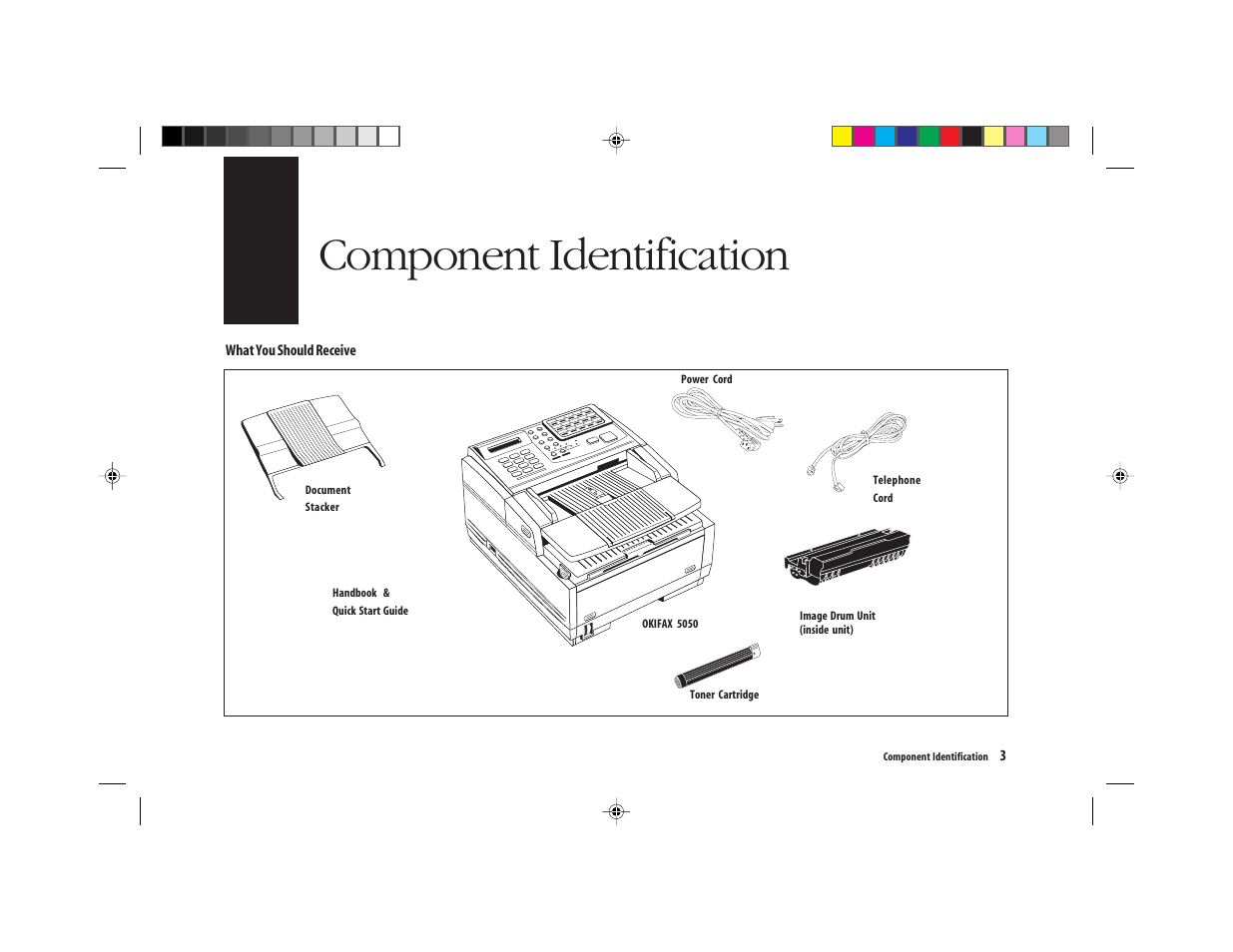 Component identification | Oki FAX 5050 User Manual | Page 15 / 98