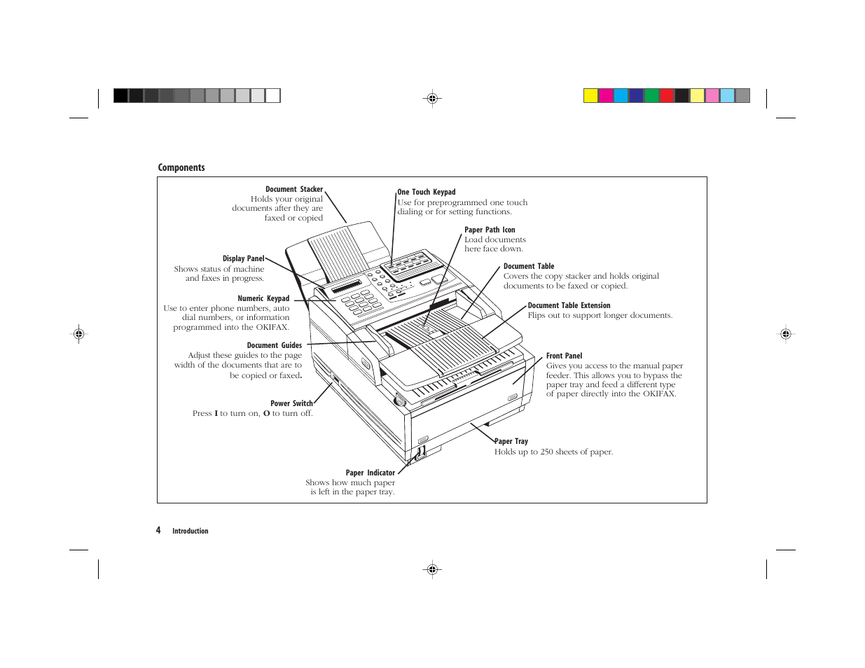 Oki FAX 5050 User Manual | Page 16 / 98