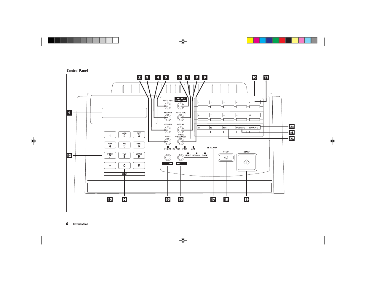 Oki FAX 5050 User Manual | Page 18 / 98