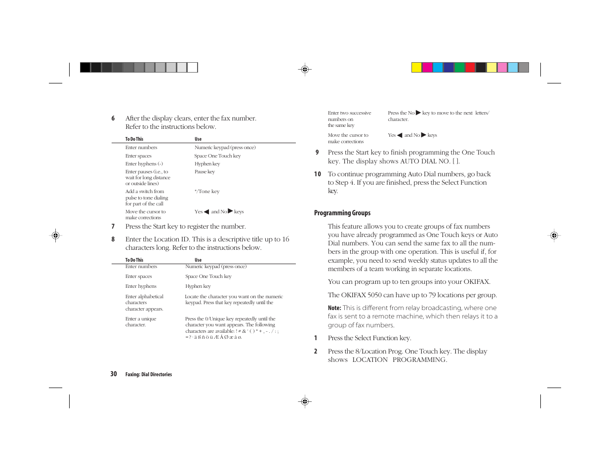 Oki FAX 5050 User Manual | Page 42 / 98