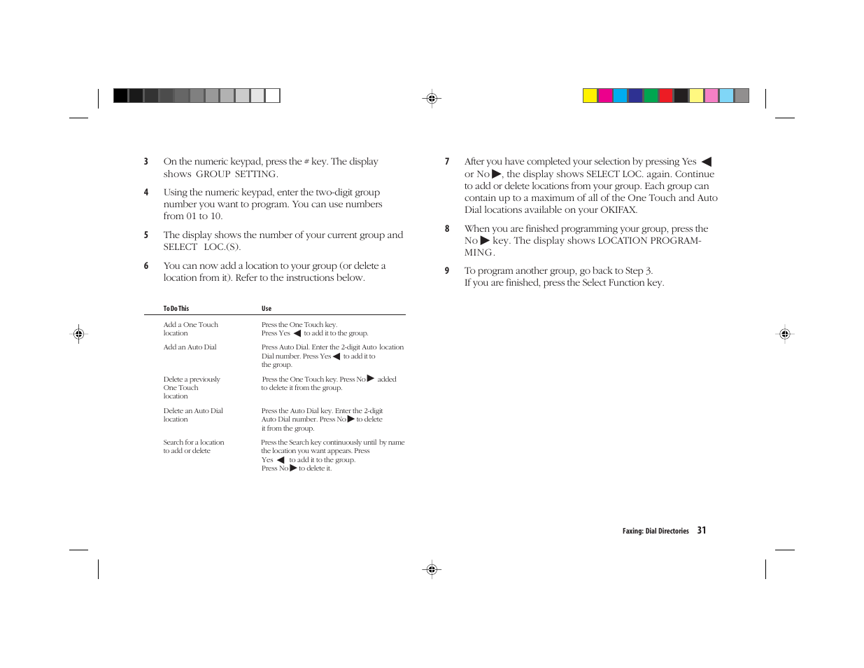 Oki FAX 5050 User Manual | Page 43 / 98