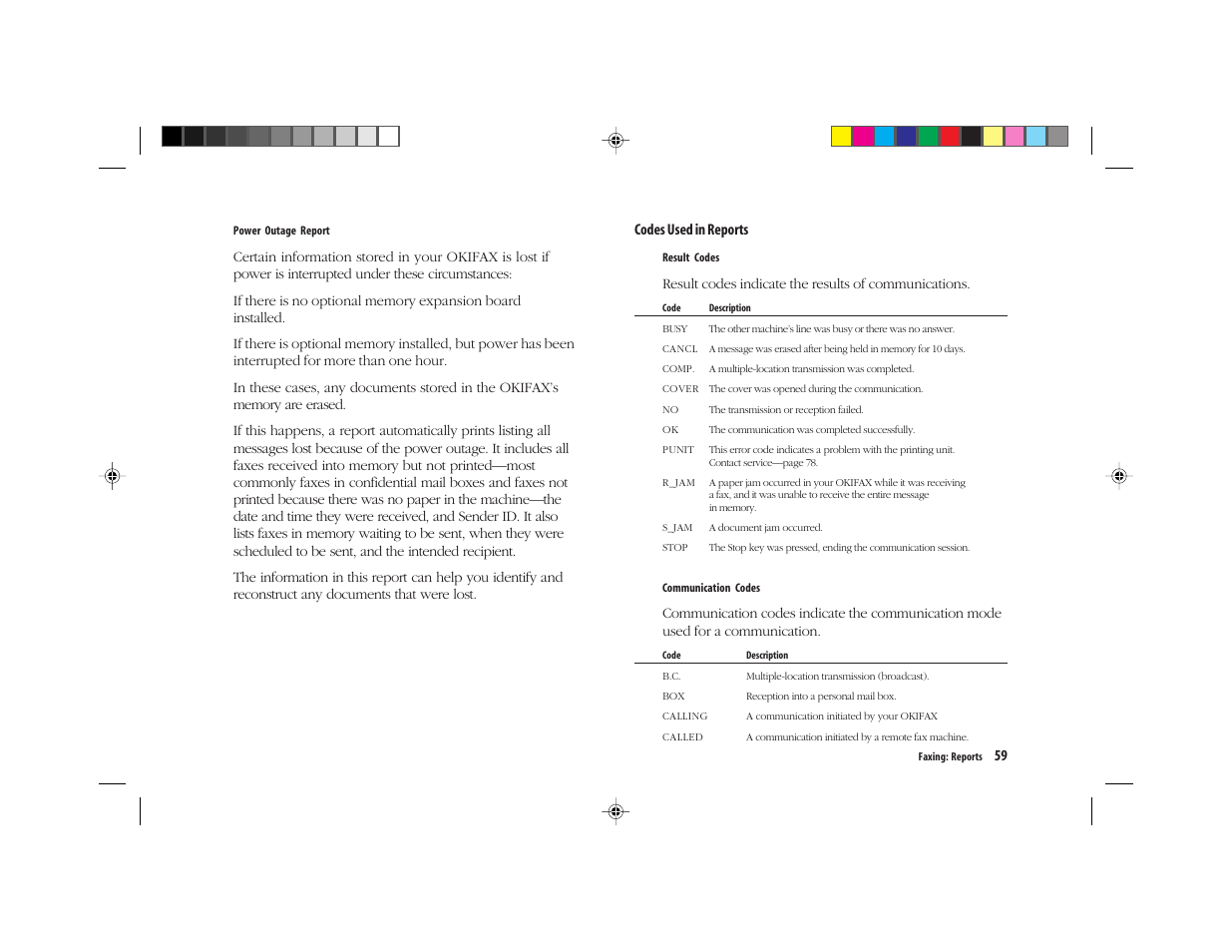 Oki FAX 5050 User Manual | Page 71 / 98