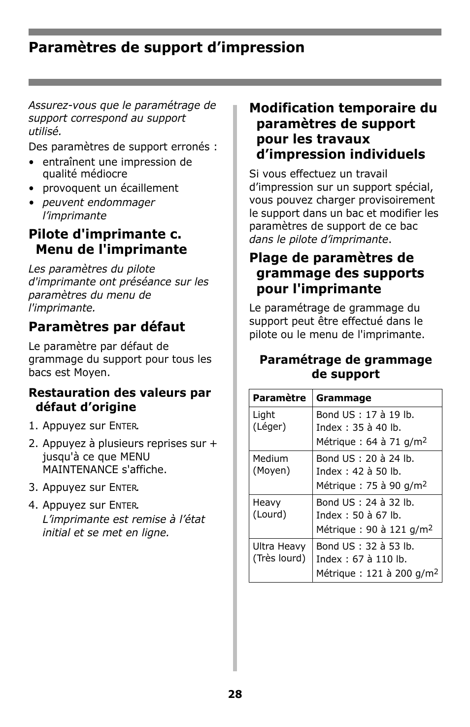 Paramètres de support d’impression, Paramètres de support, D’impression | Pilote d'imprimante c. menu de l'imprimante, Paramètres par défaut | Oki C8800 User Manual | Page 28 / 87