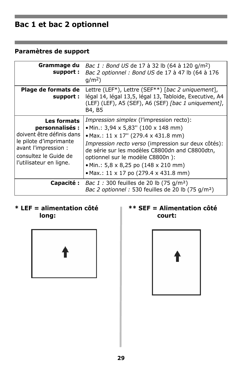 Bac 1 et bac 2 optionnel | Oki C8800 User Manual | Page 29 / 87