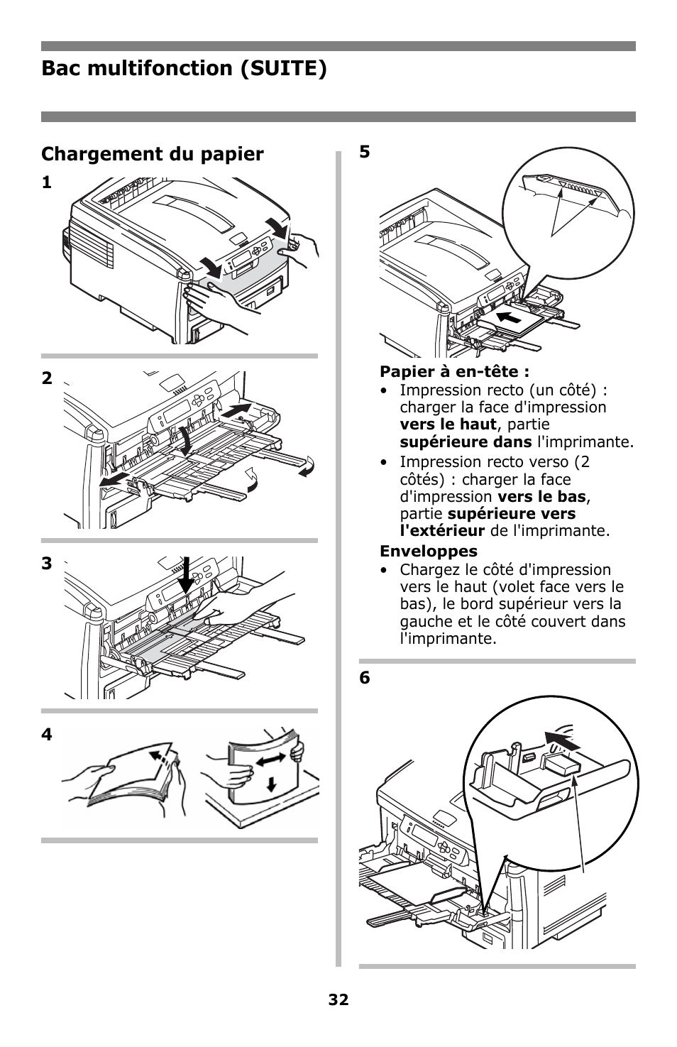 Bac multifonction (suite), Chargement du papier | Oki C8800 User Manual | Page 32 / 87
