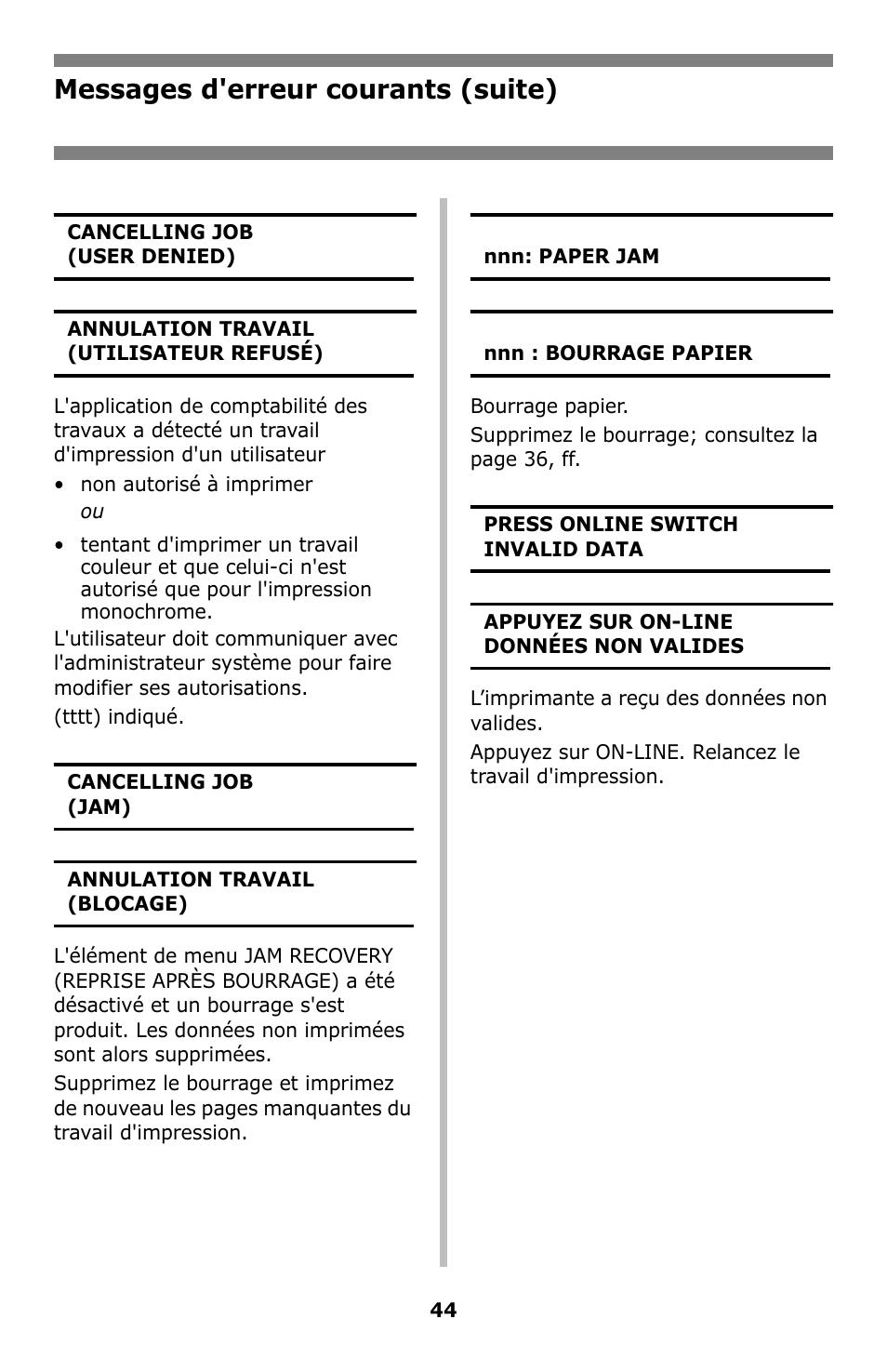 Messages d'erreur courants (suite) | Oki C8800 User Manual | Page 44 / 87