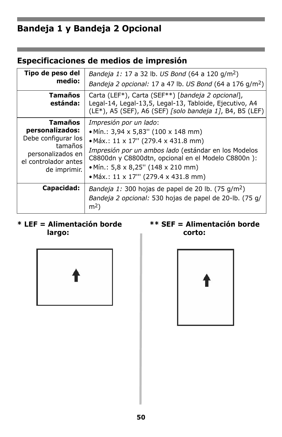 Bandeja 1 y bandeja 2 opcional, Bandeja 1 y bandeja 2, Opcional | Especificaciones de medios de impresión | Oki C8800 User Manual | Page 50 / 87