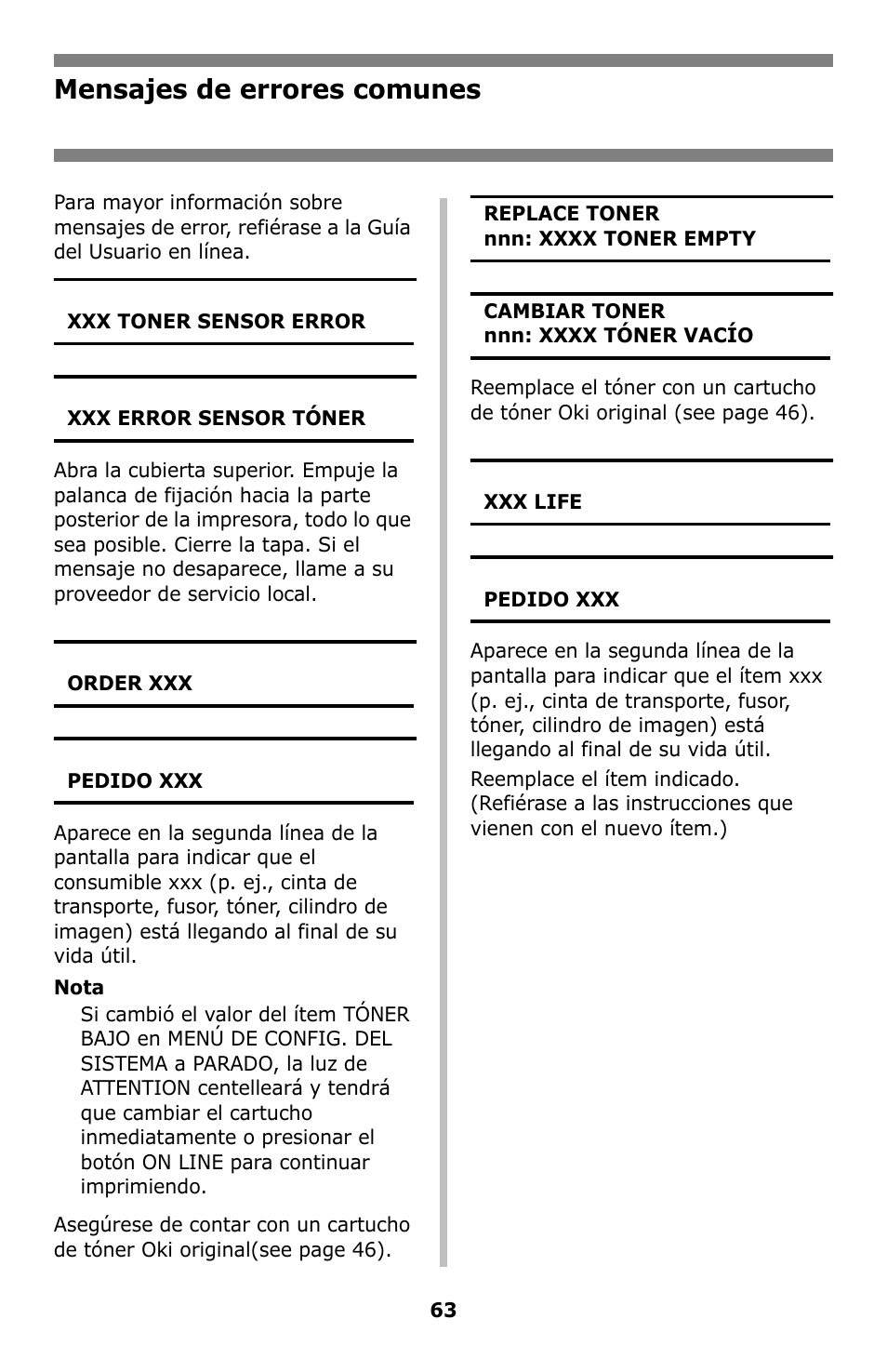 Mensajes de errores comunes | Oki C8800 User Manual | Page 63 / 87