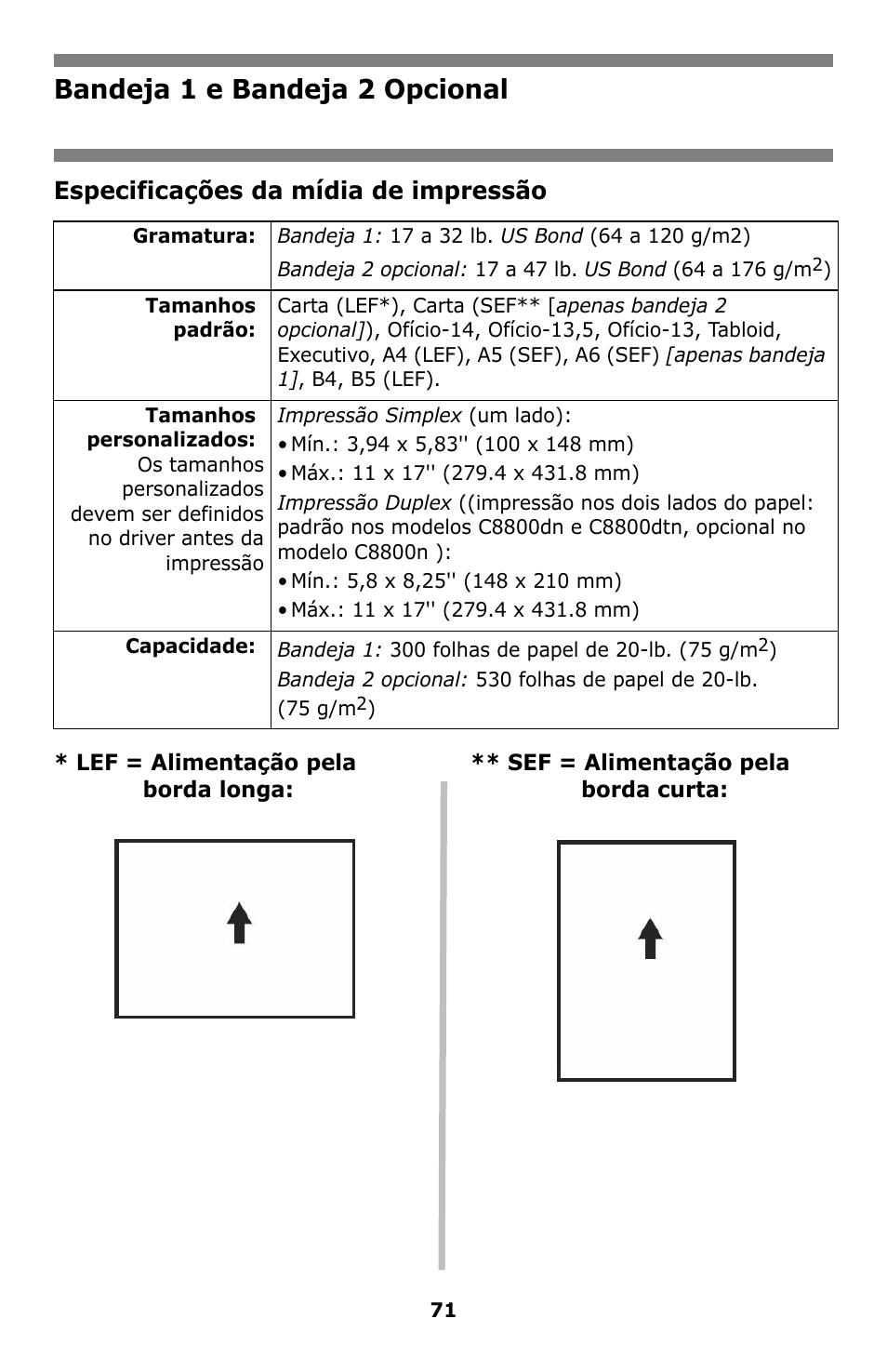 Bandeja 1 e bandeja 2 opcional, Bandeja 1 e bandeja 2, Opcional | Especificações da mídia de impressão | Oki C8800 User Manual | Page 71 / 87