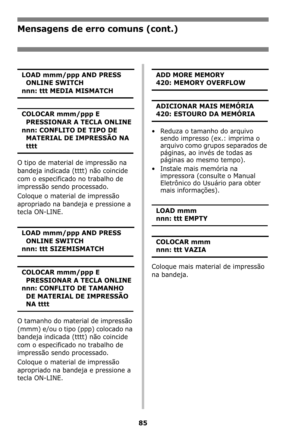 Mensagens de erro comuns (cont.) | Oki C8800 User Manual | Page 85 / 87