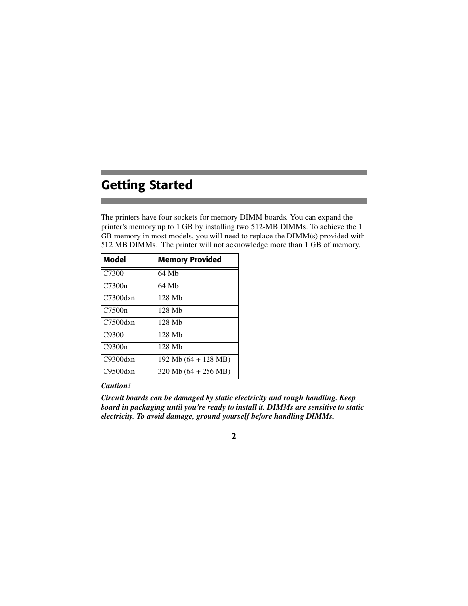 Getting started | Oki 70040901 User Manual | Page 3 / 16