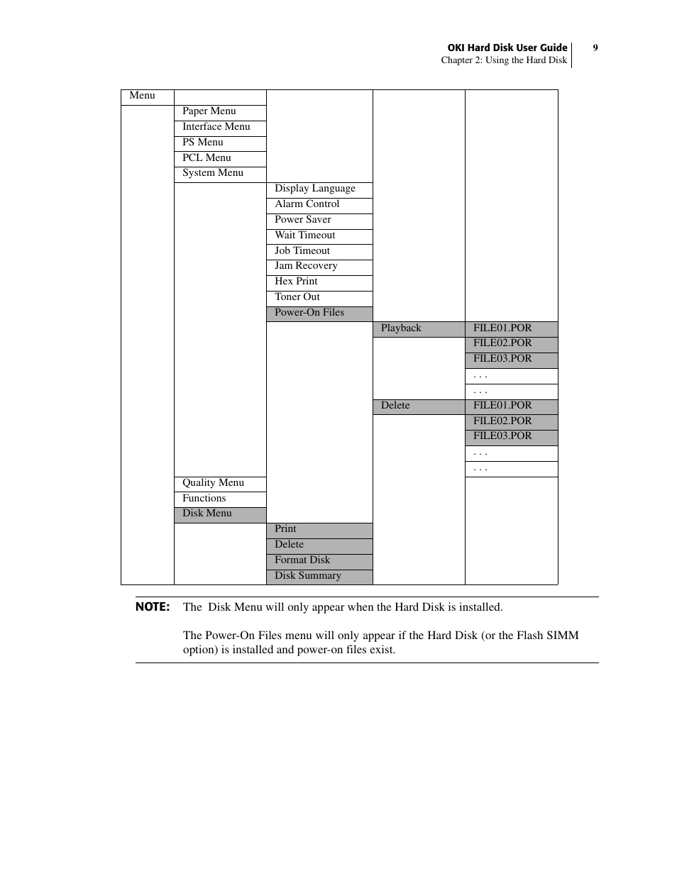 Oki B 6100 User Manual | Page 13 / 18