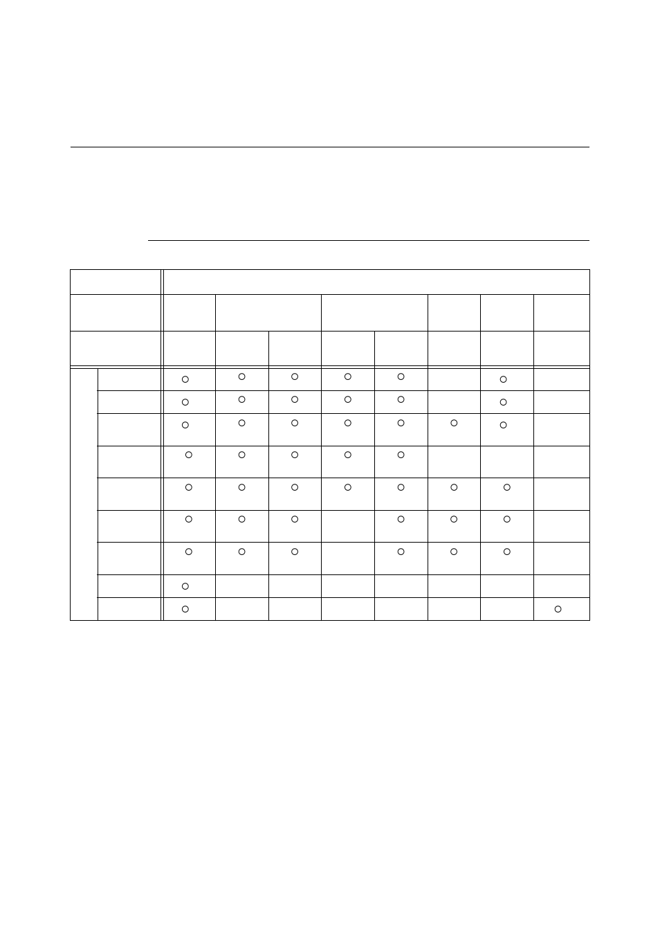 1 overview, 1 supported environment, Supported os and environment | Overview, 1overview, English e nglish e nglish e nglish | Oki B 6300 User Manual | Page 11 / 72