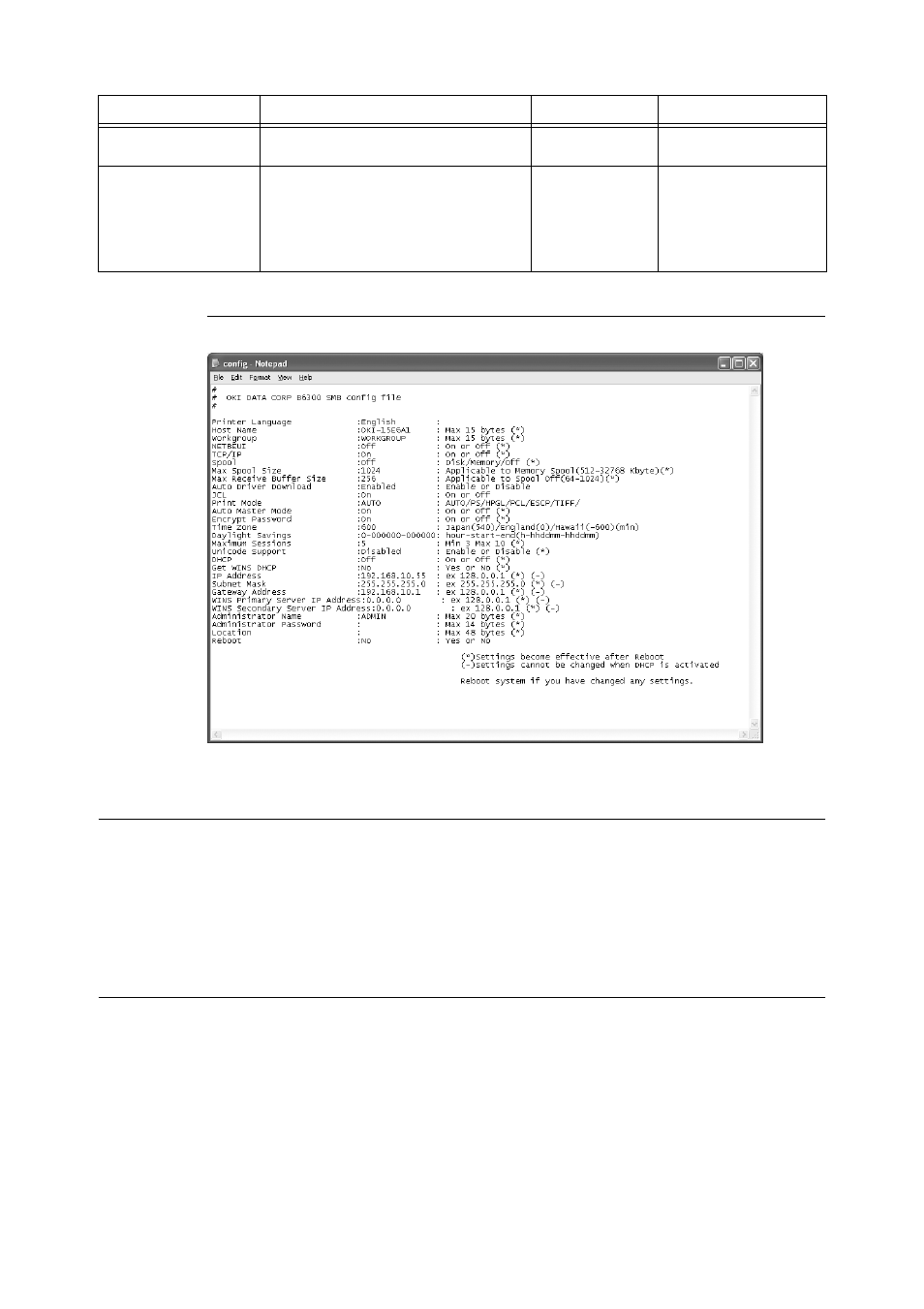 Example of [config.txt] file, 3 auto driver downloading, Preparation for auto driver downloading | Oki B 6300 User Manual | Page 22 / 72