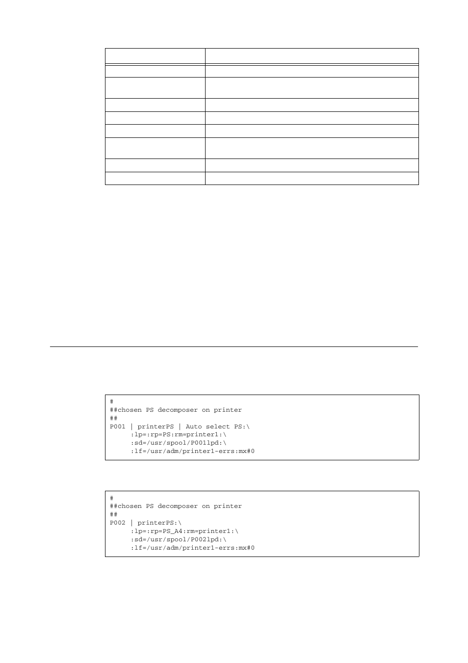 Examples of settings for sunos 4.1.4 | Oki B 6300 User Manual | Page 29 / 72