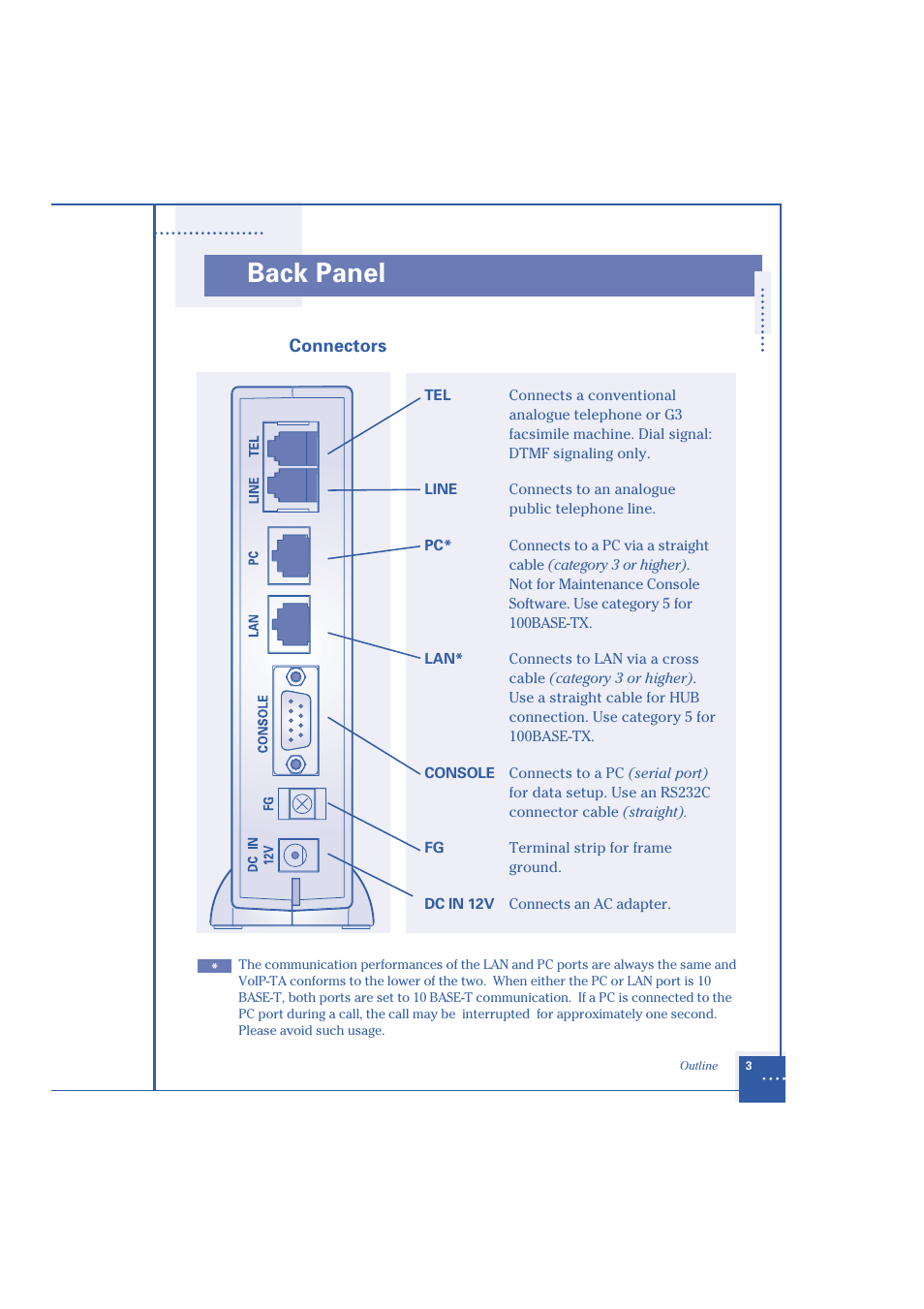 Back panel | Oki 1.2 User Manual | Page 11 / 60