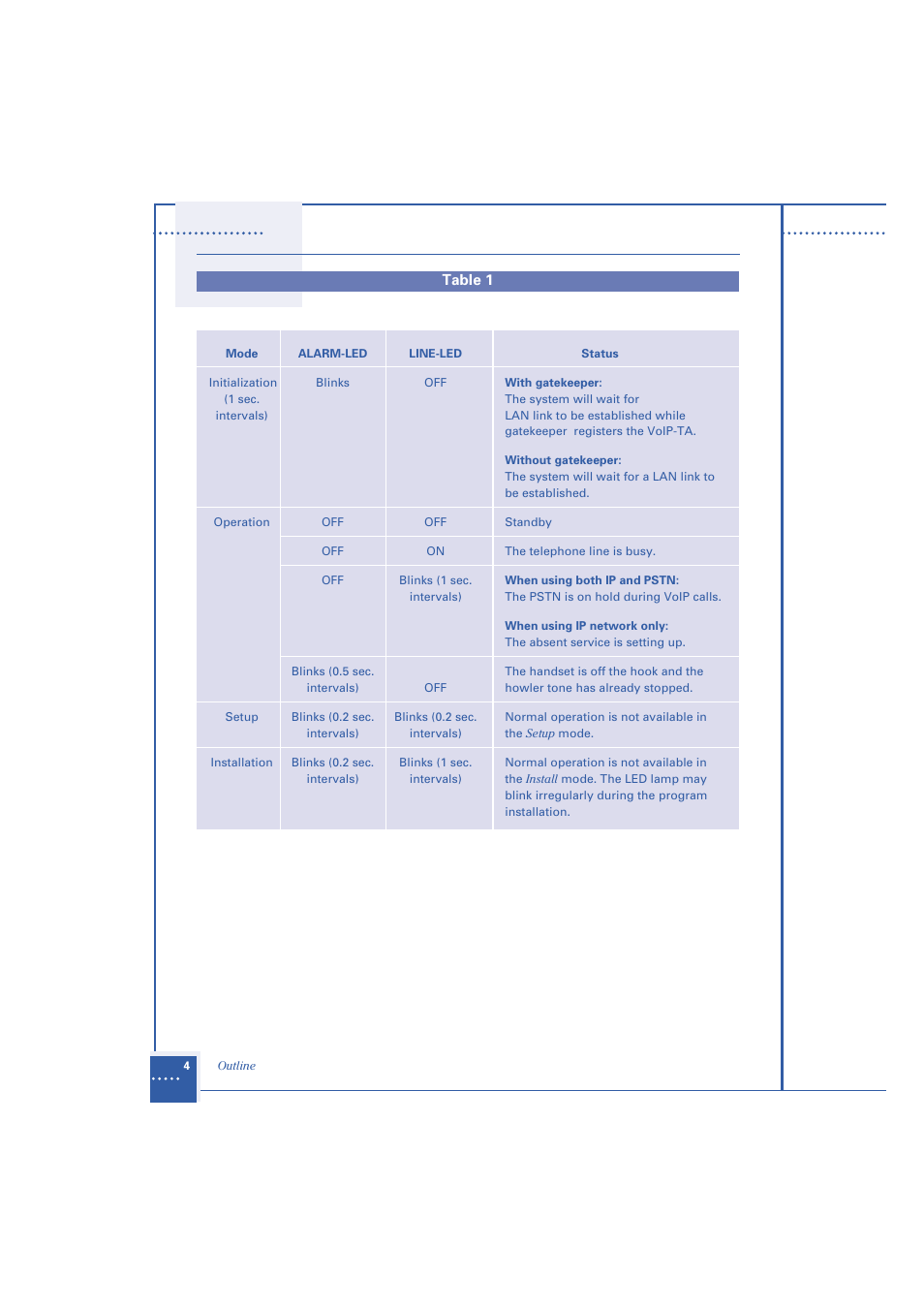 Oki 1.2 User Manual | Page 12 / 60
