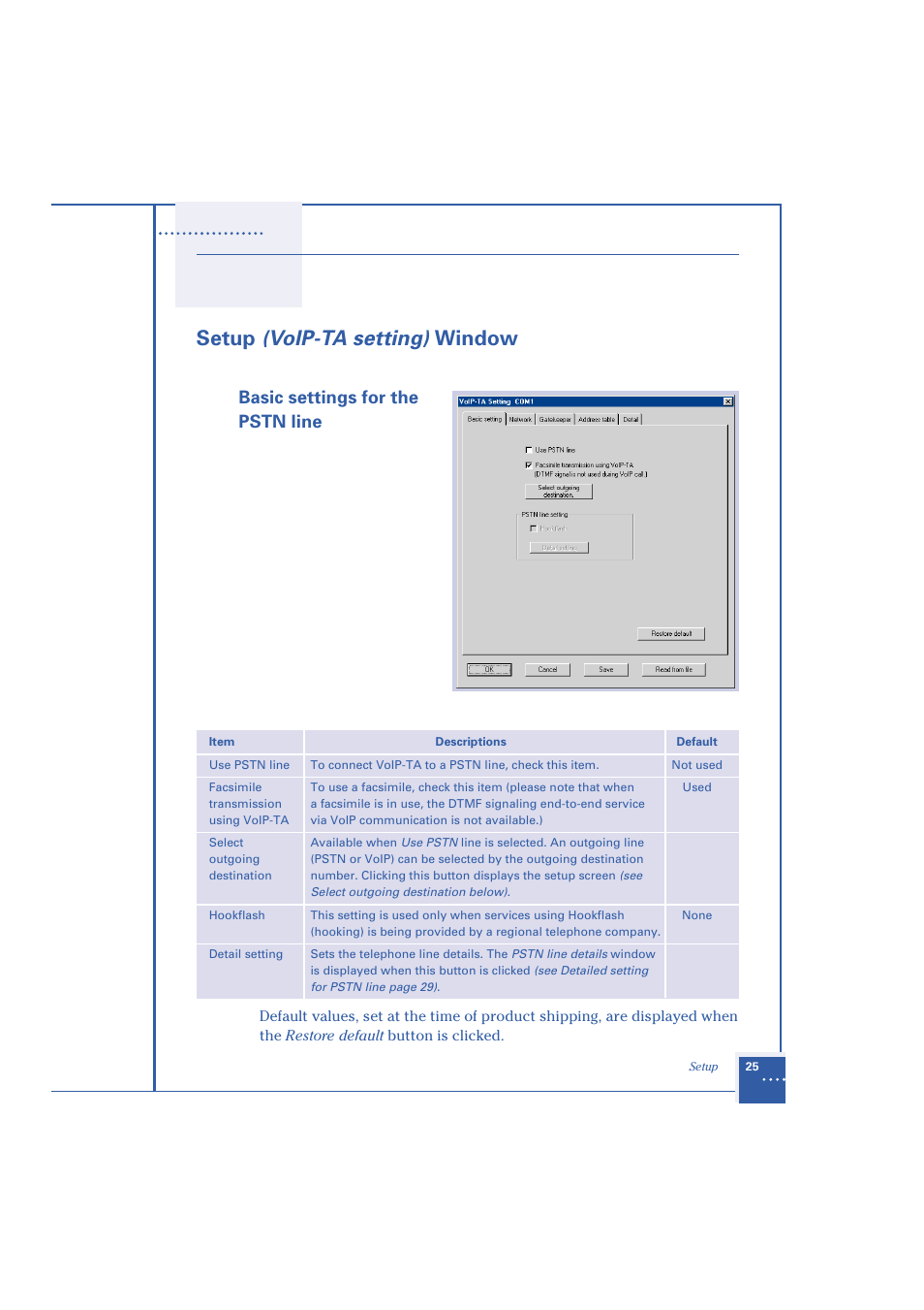 Setup (voip-ta setting) window, Basic settings for the pstn line | Oki 1.2 User Manual | Page 33 / 60