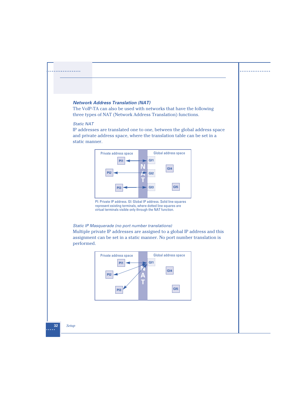 Na t | Oki 1.2 User Manual | Page 40 / 60