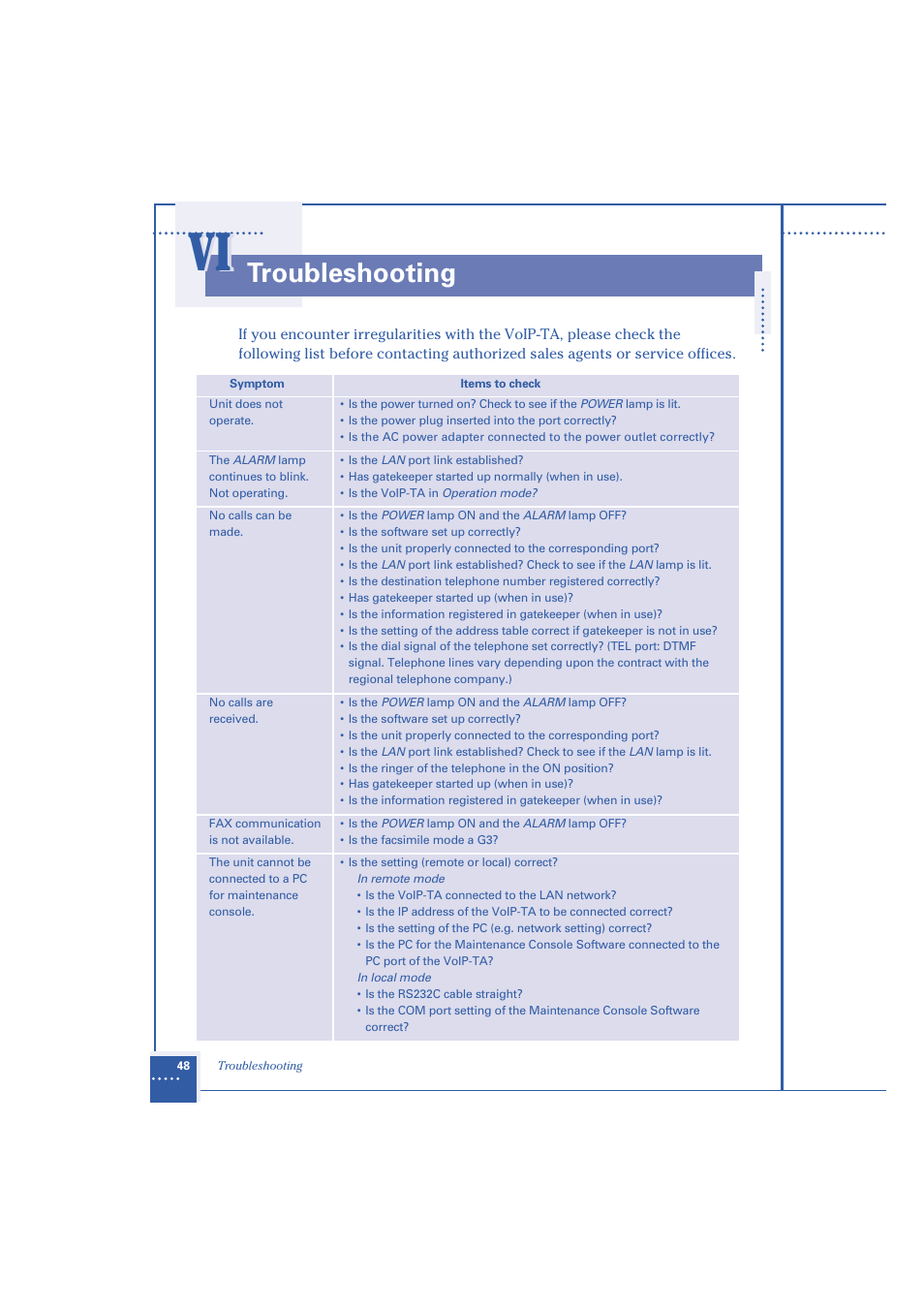 Troubleshooting | Oki 1.2 User Manual | Page 56 / 60