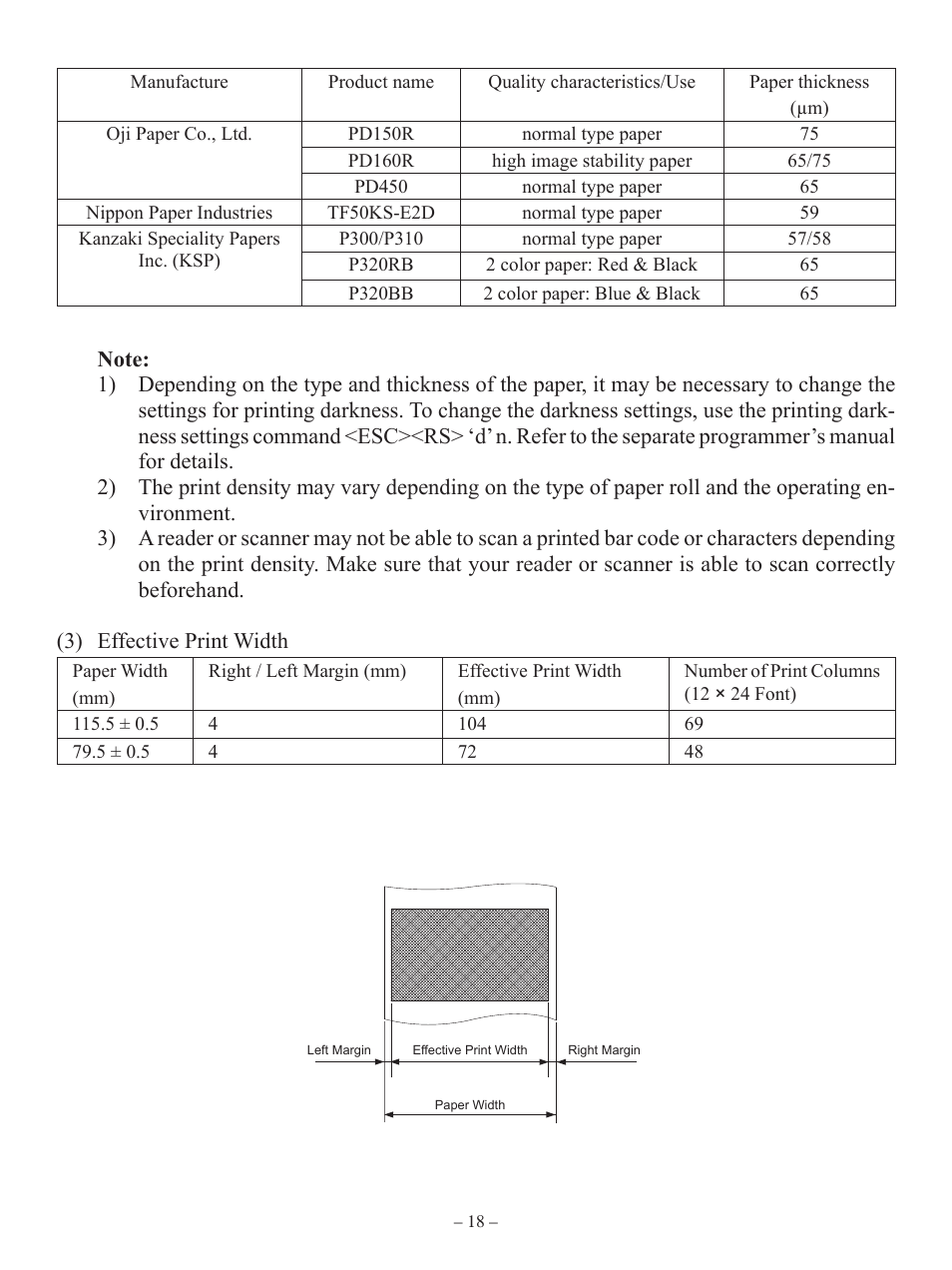 Oki RT322POS User Manual | Page 22 / 60