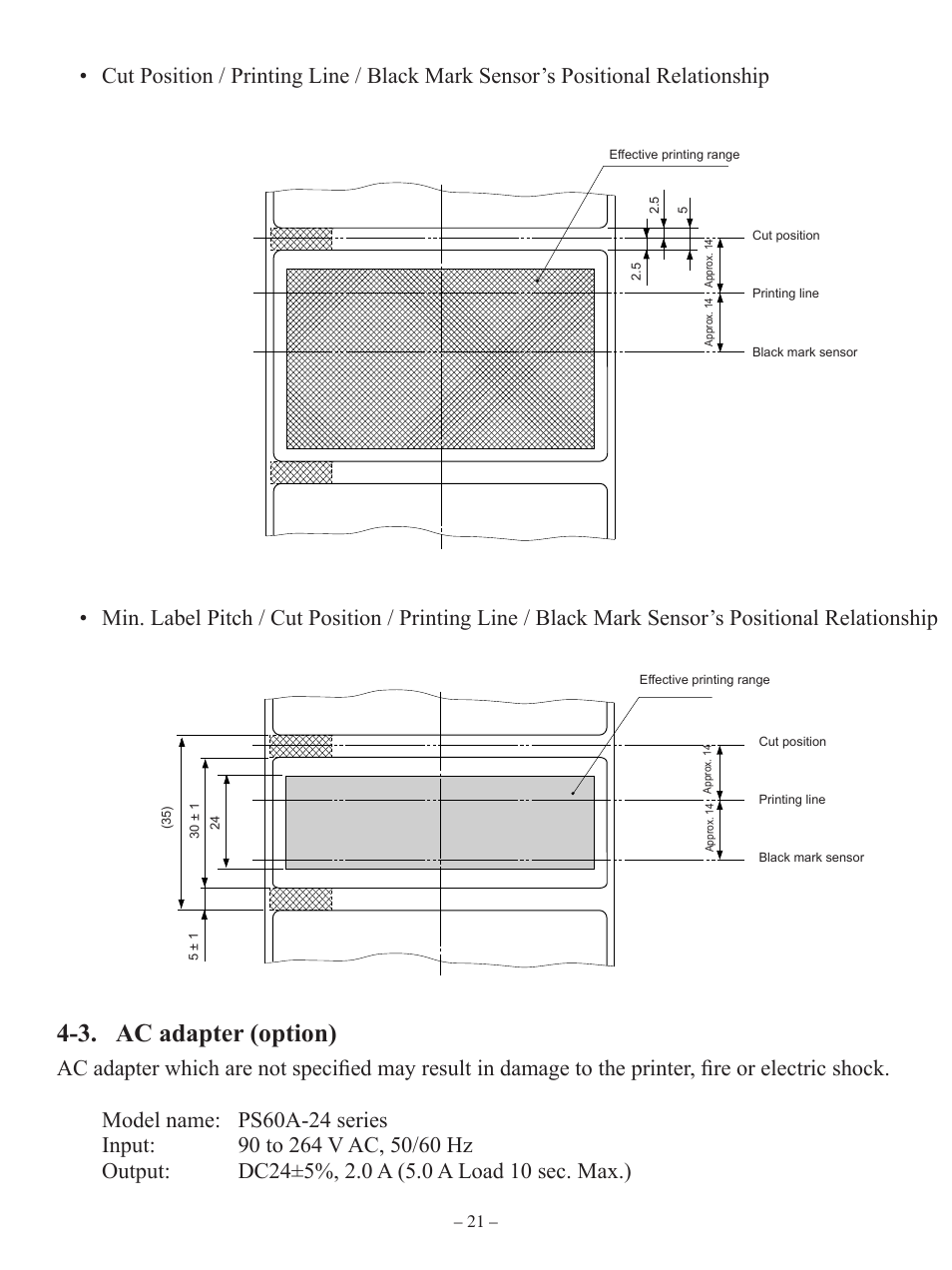 3. ac adapter (option) | Oki RT322POS User Manual | Page 25 / 60