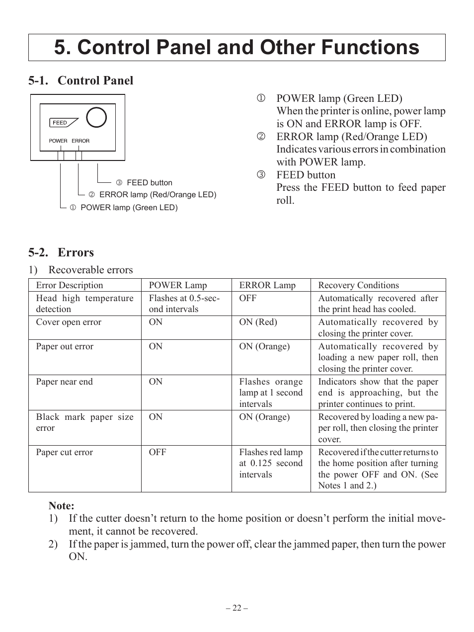 Control panel and other functions, 1. control panel, 2. errors | Oki RT322POS User Manual | Page 26 / 60