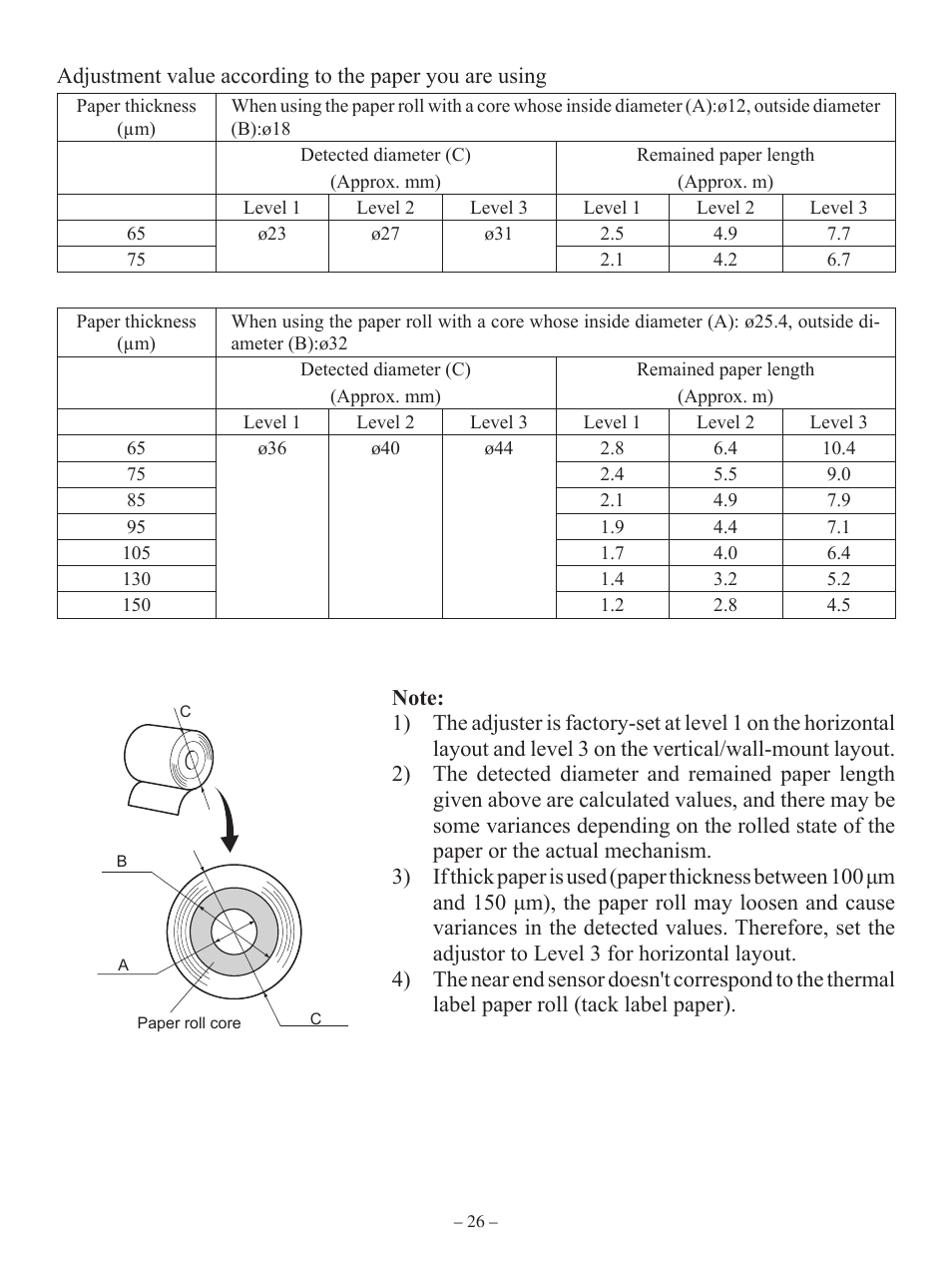 Oki RT322POS User Manual | Page 30 / 60