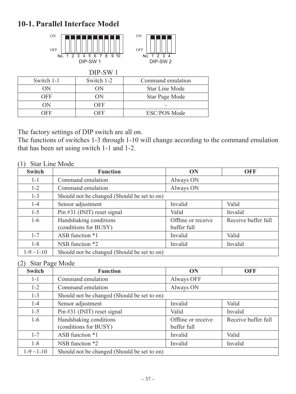 1. parallel interface model | Oki RT322POS User Manual | Page 41 / 60