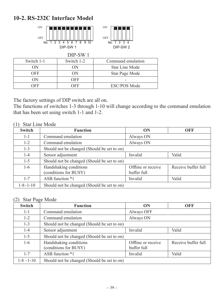 2. rs-232c interface model | Oki RT322POS User Manual | Page 43 / 60