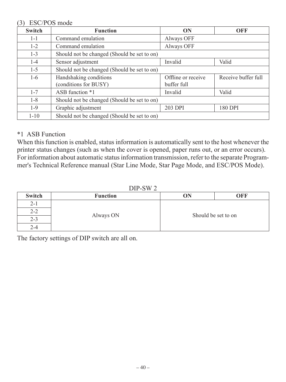 Oki RT322POS User Manual | Page 44 / 60