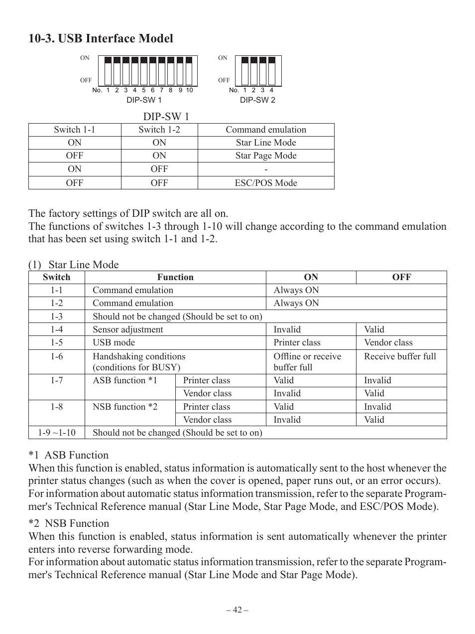 3. usb interface model | Oki RT322POS User Manual | Page 46 / 60
