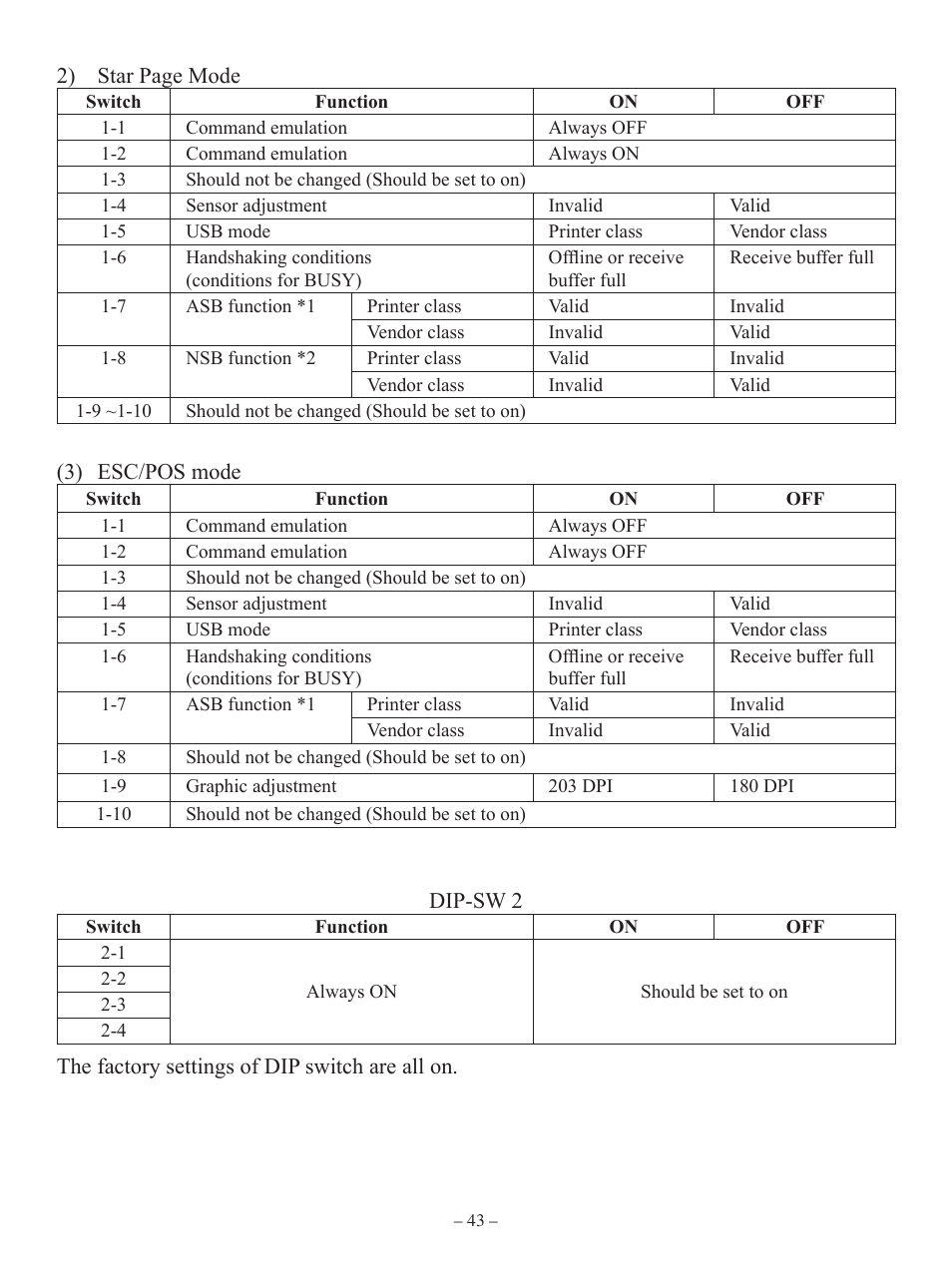 Oki RT322POS User Manual | Page 47 / 60