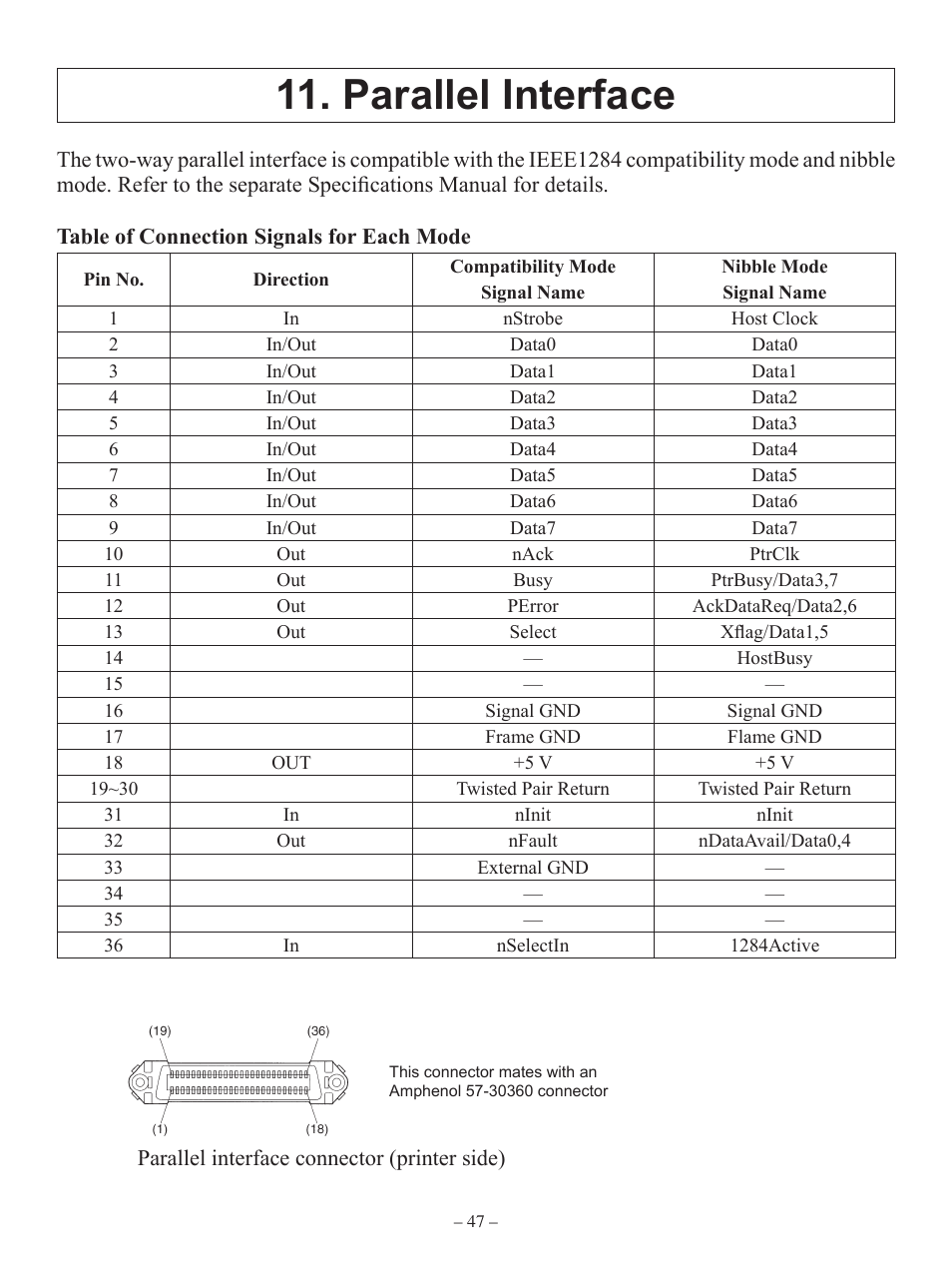 Parallel interface | Oki RT322POS User Manual | Page 51 / 60