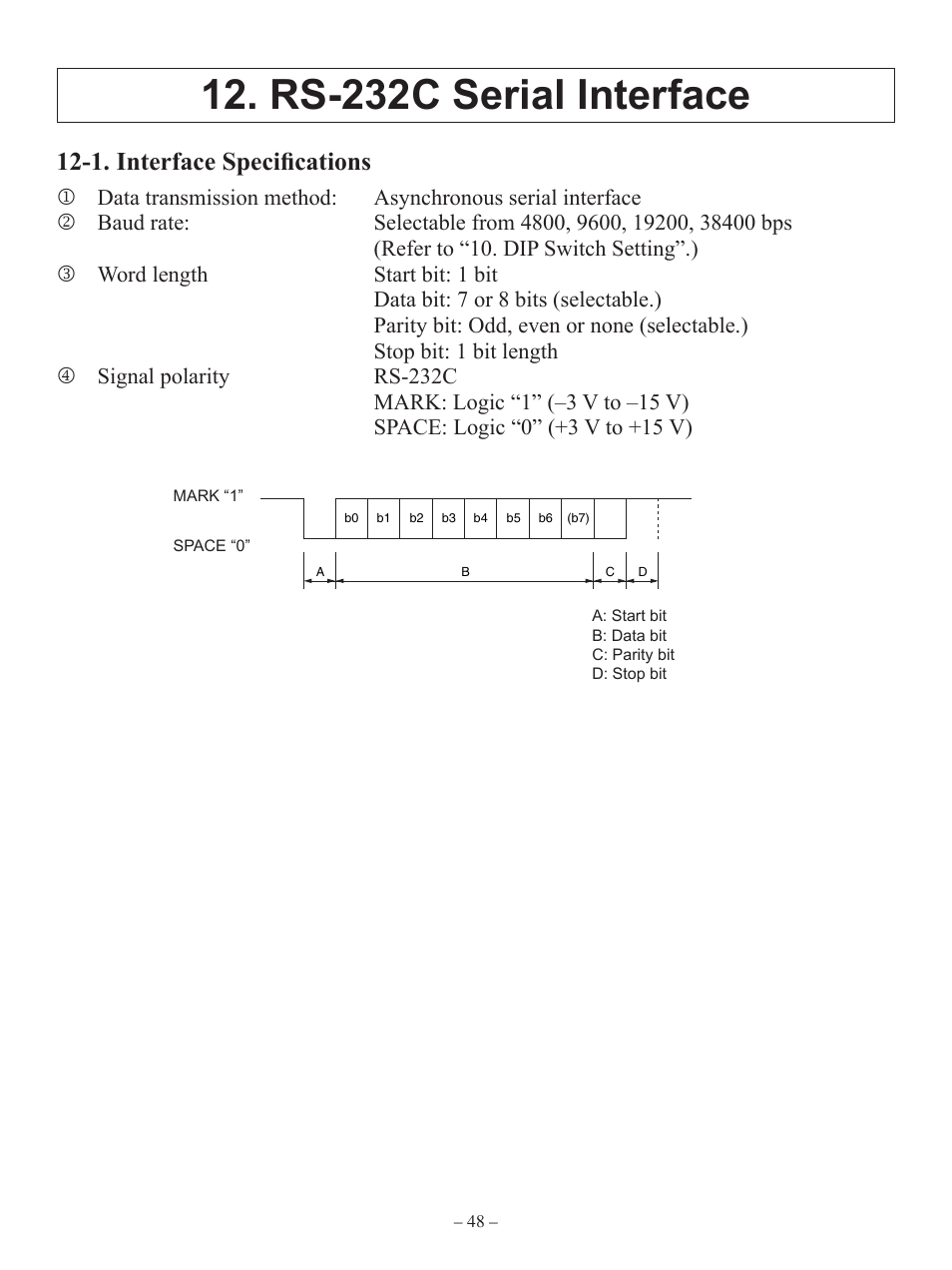 Rs-232c serial interface, 1. interface specifications | Oki RT322POS User Manual | Page 52 / 60